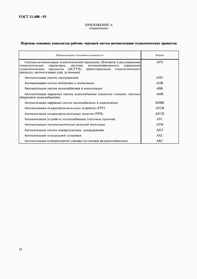 Страница 20 ГОСТ 21.408-93
