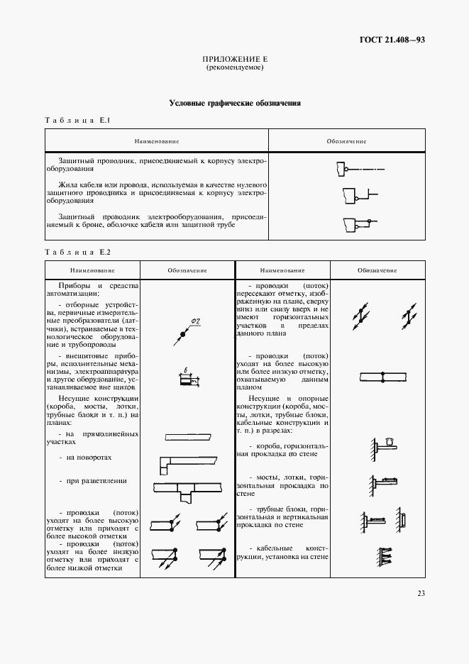 Страница 25 ГОСТ 21.408-93