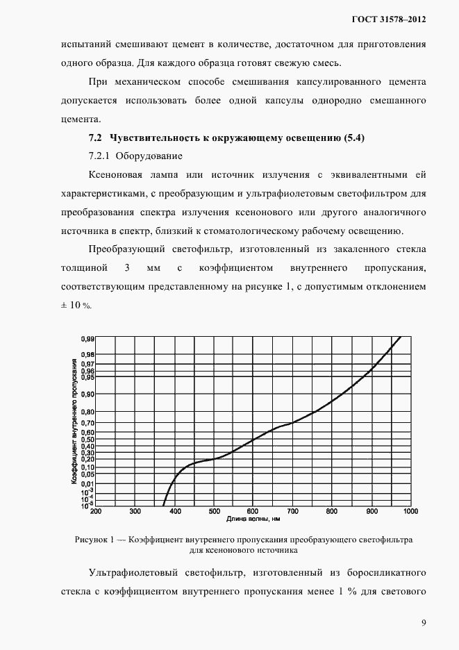 Страница 12 ГОСТ 31578-2012