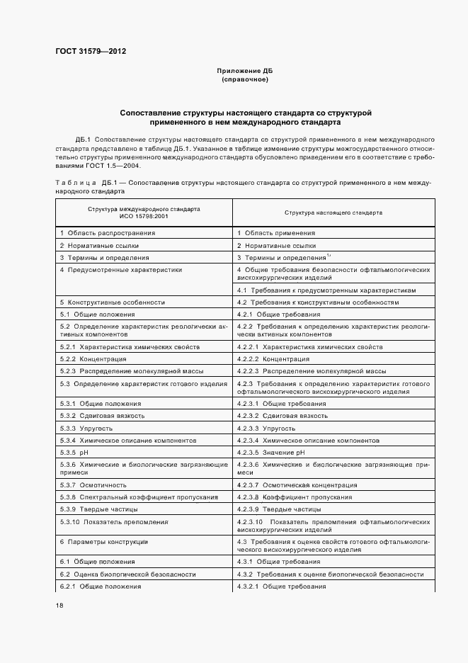 Страница 20 ГОСТ 31579-2012