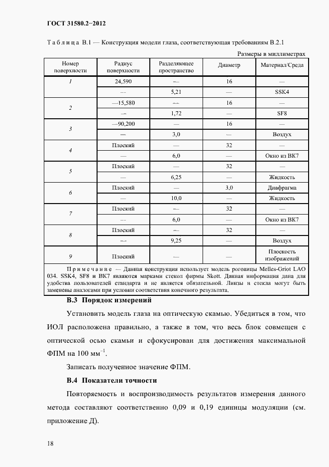 Страница 21 ГОСТ 31580.2-2012