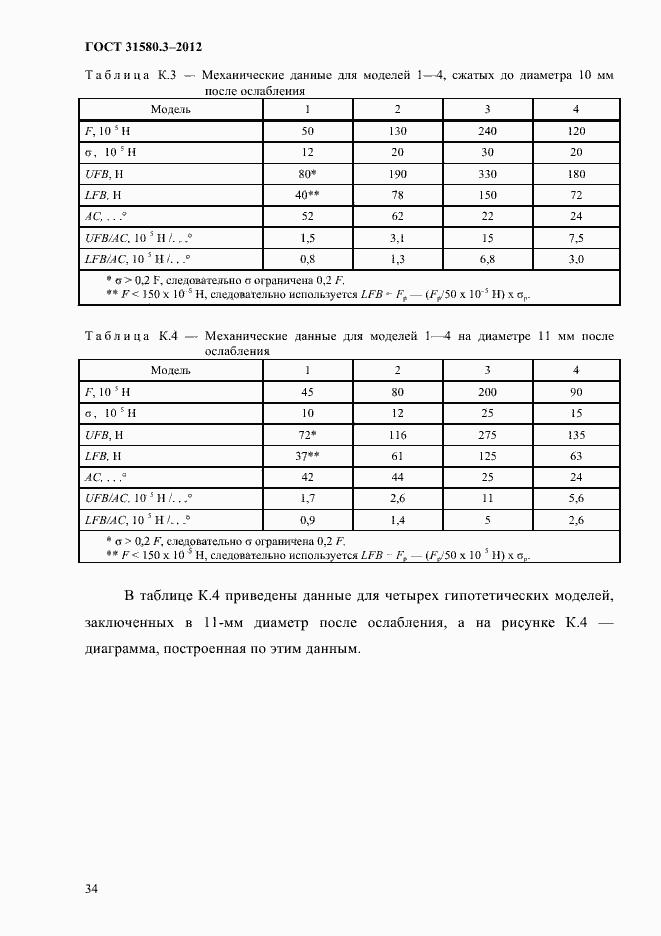 Страница 37 ГОСТ 31580.3-2012