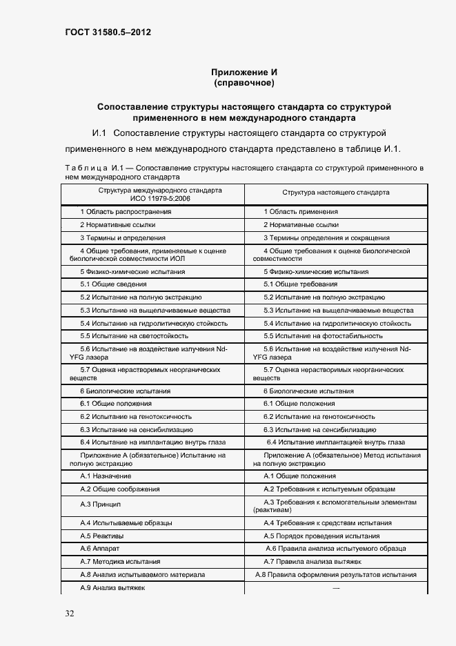 Страница 35 ГОСТ 31580.5-2012
