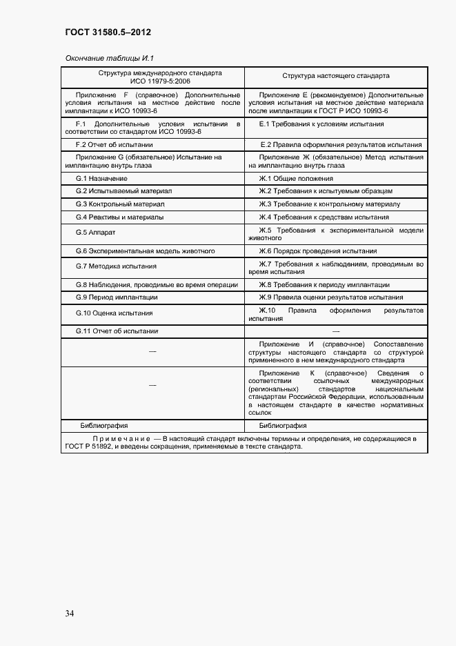 Страница 37 ГОСТ 31580.5-2012