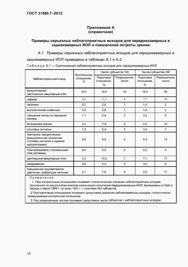 Страница 18 ГОСТ 31580.7-2012