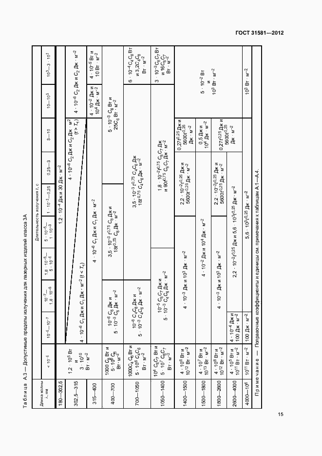 Страница 19 ГОСТ 31581-2012