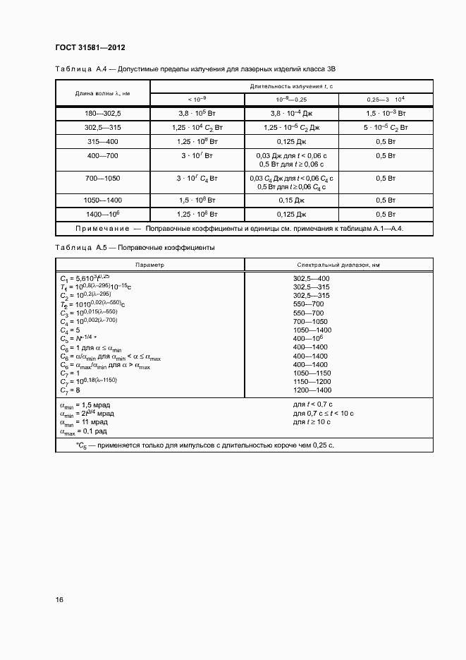 Страница 20 ГОСТ 31581-2012