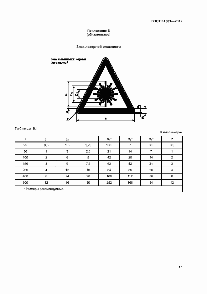 Страница 21 ГОСТ 31581-2012