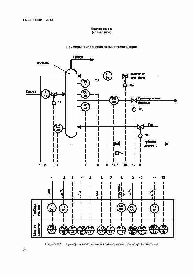Страница 29 ГОСТ 21.408-2013