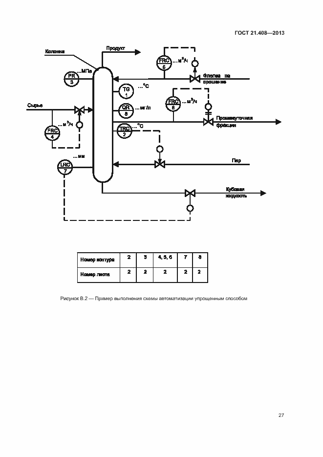 Страница 30 ГОСТ 21.408-2013