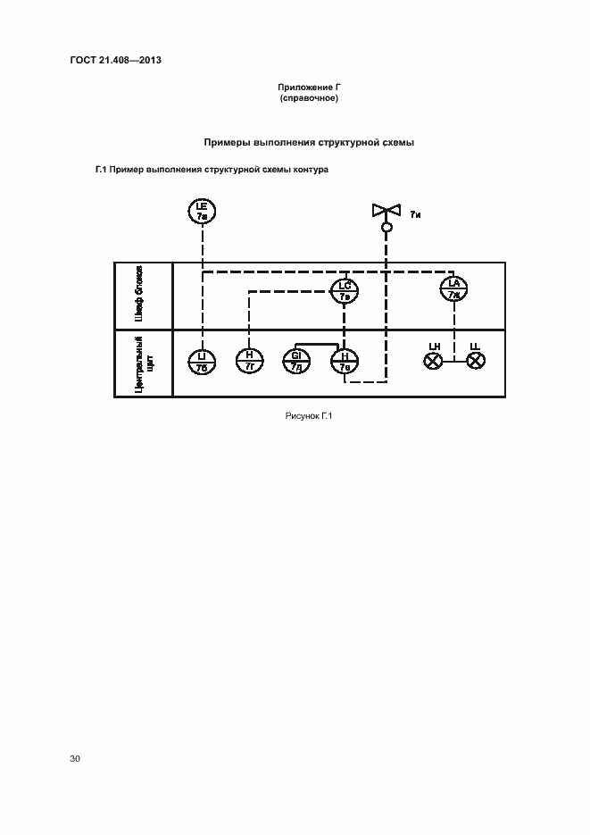 Страница 33 ГОСТ 21.408-2013