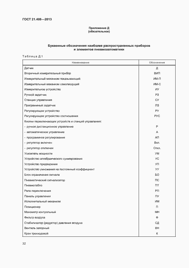 Страница 35 ГОСТ 21.408-2013