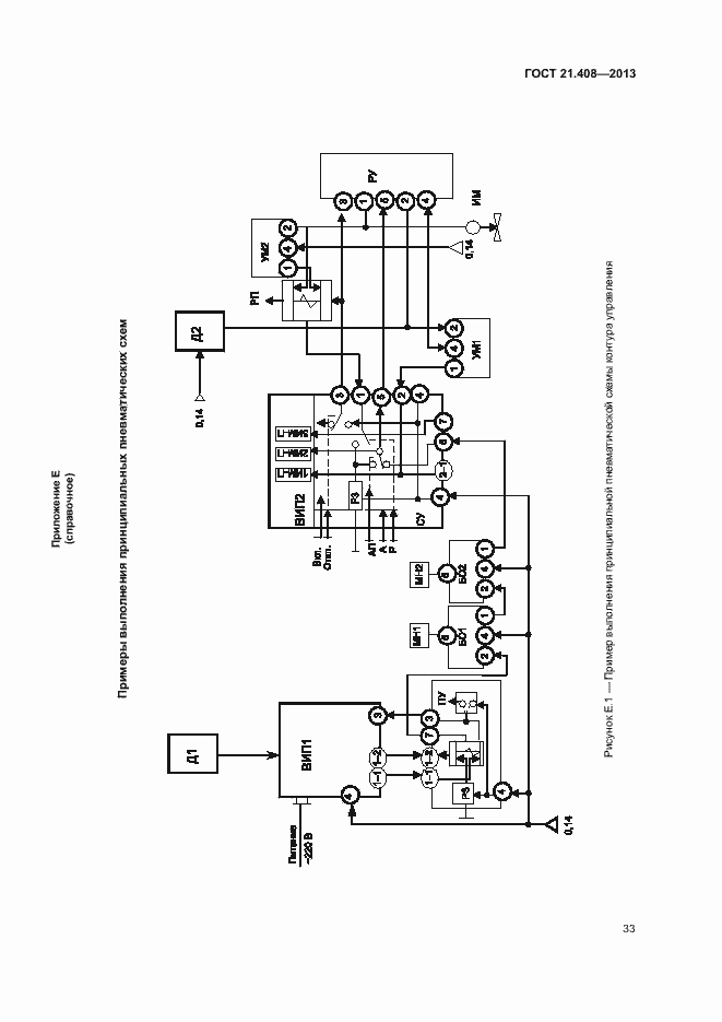 Страница 36 ГОСТ 21.408-2013