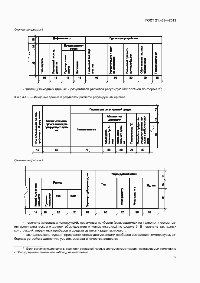 Страница 8 ГОСТ 21.408-2013