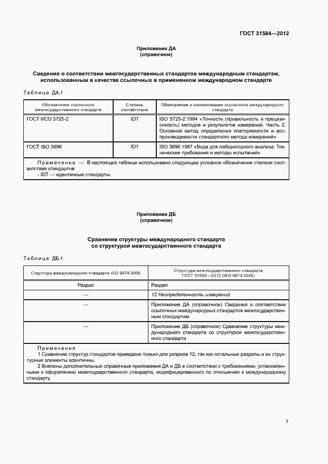 Страница 11 ГОСТ 31584-2012