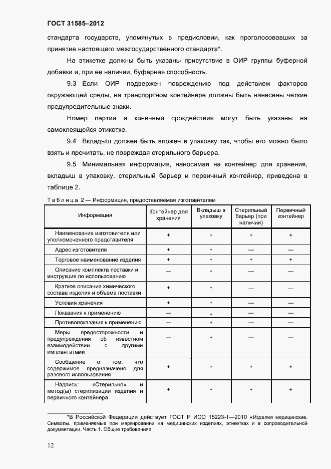 Страница 16 ГОСТ 31585-2012