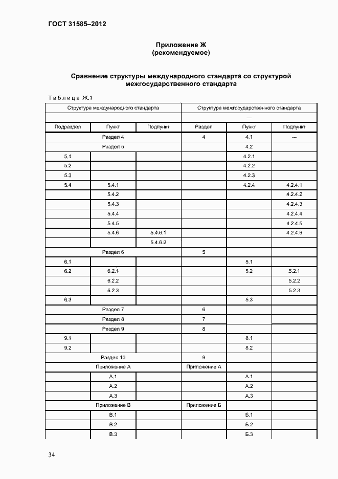 Страница 38 ГОСТ 31585-2012