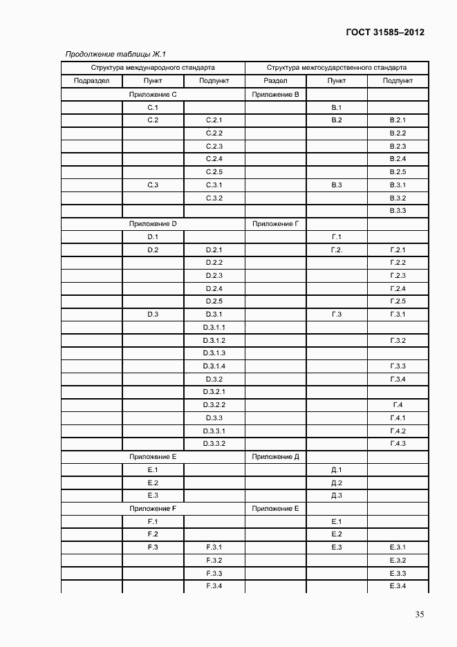 Страница 39 ГОСТ 31585-2012