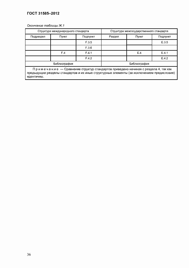 Страница 40 ГОСТ 31585-2012