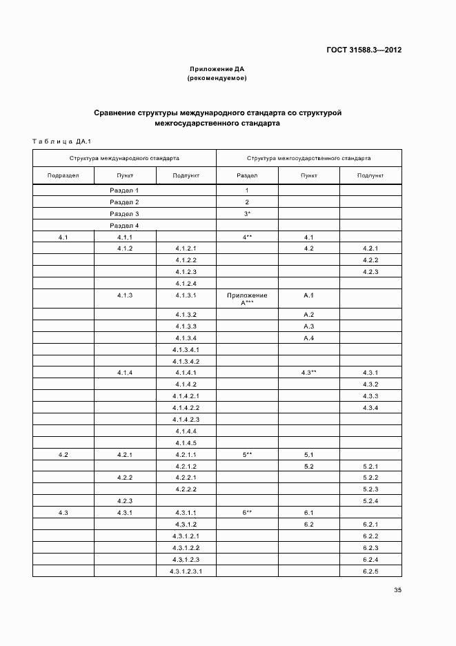 Страница 39 ГОСТ 31588.3-2012