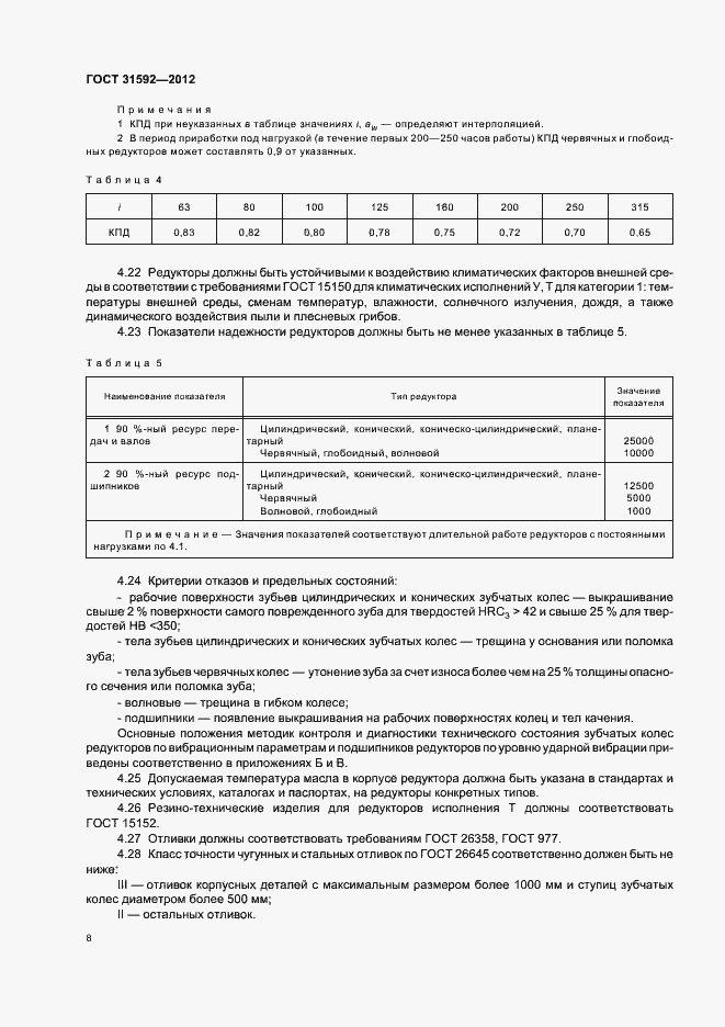 Страница 12 ГОСТ 31592-2012