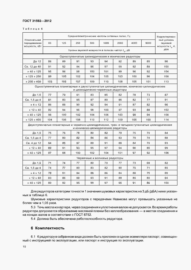 Страница 14 ГОСТ 31592-2012