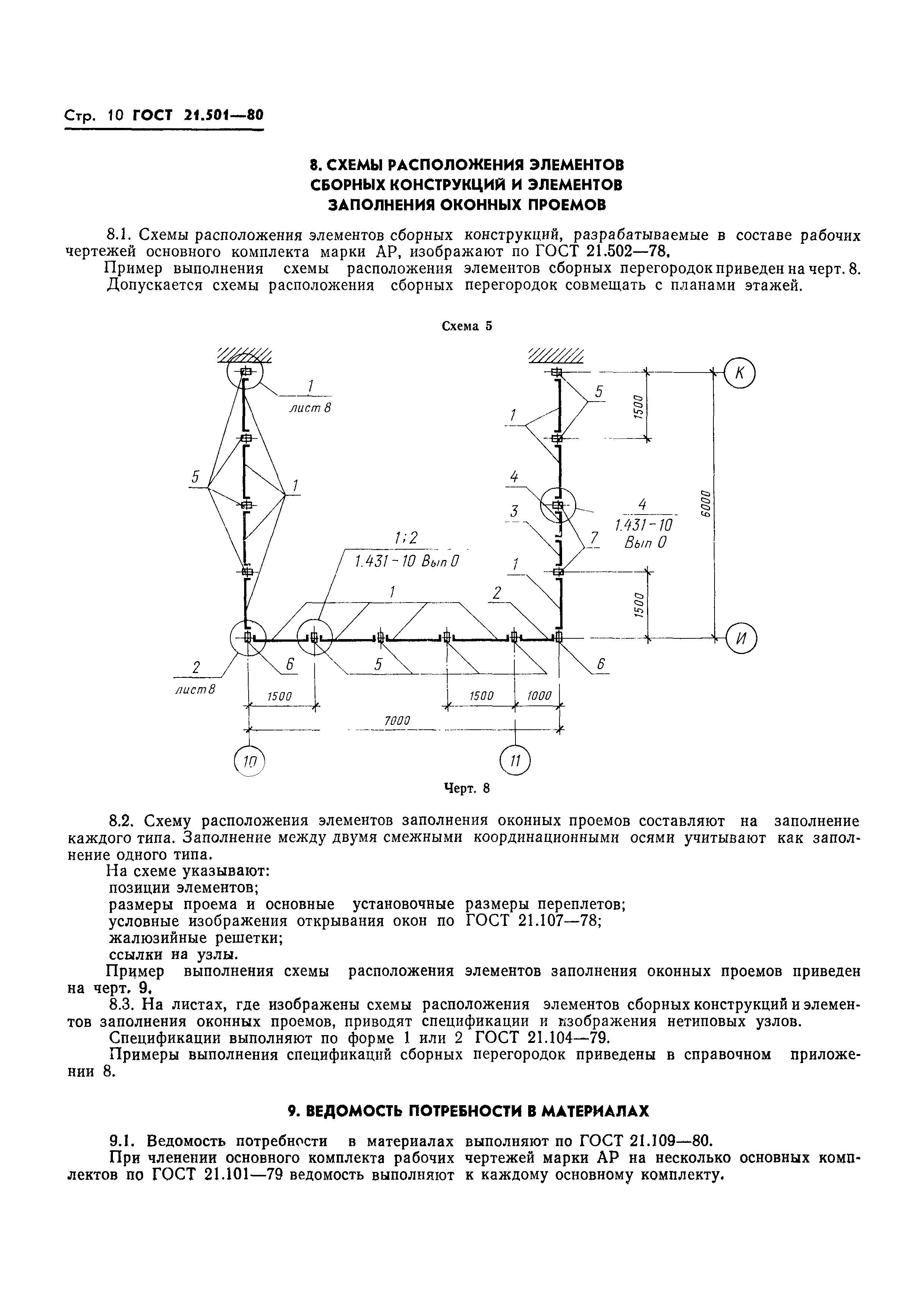 Страница 12 ГОСТ 21.501-80