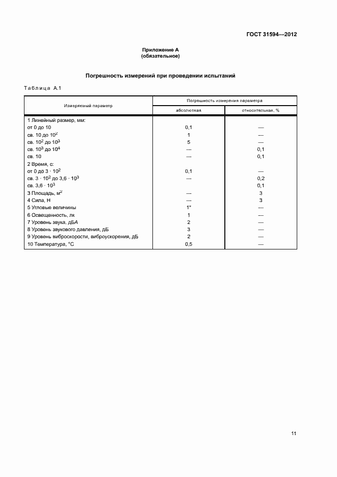 Страница 14 ГОСТ 31594-2012