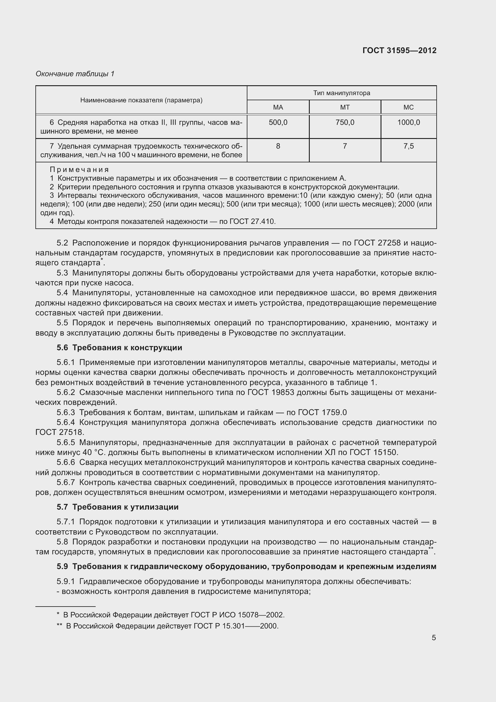 Страница 10 ГОСТ 31595-2012