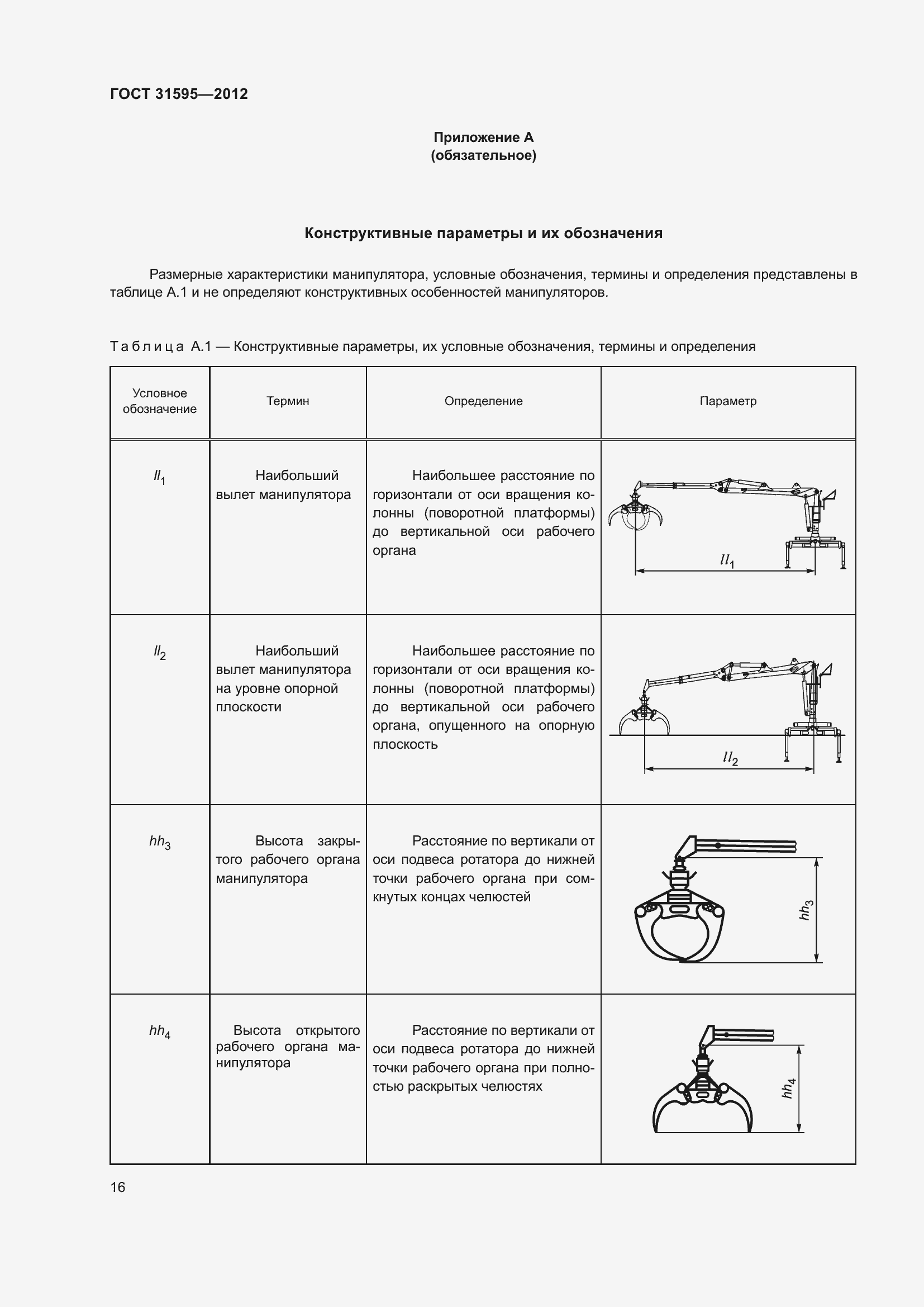 Страница 21 ГОСТ 31595-2012