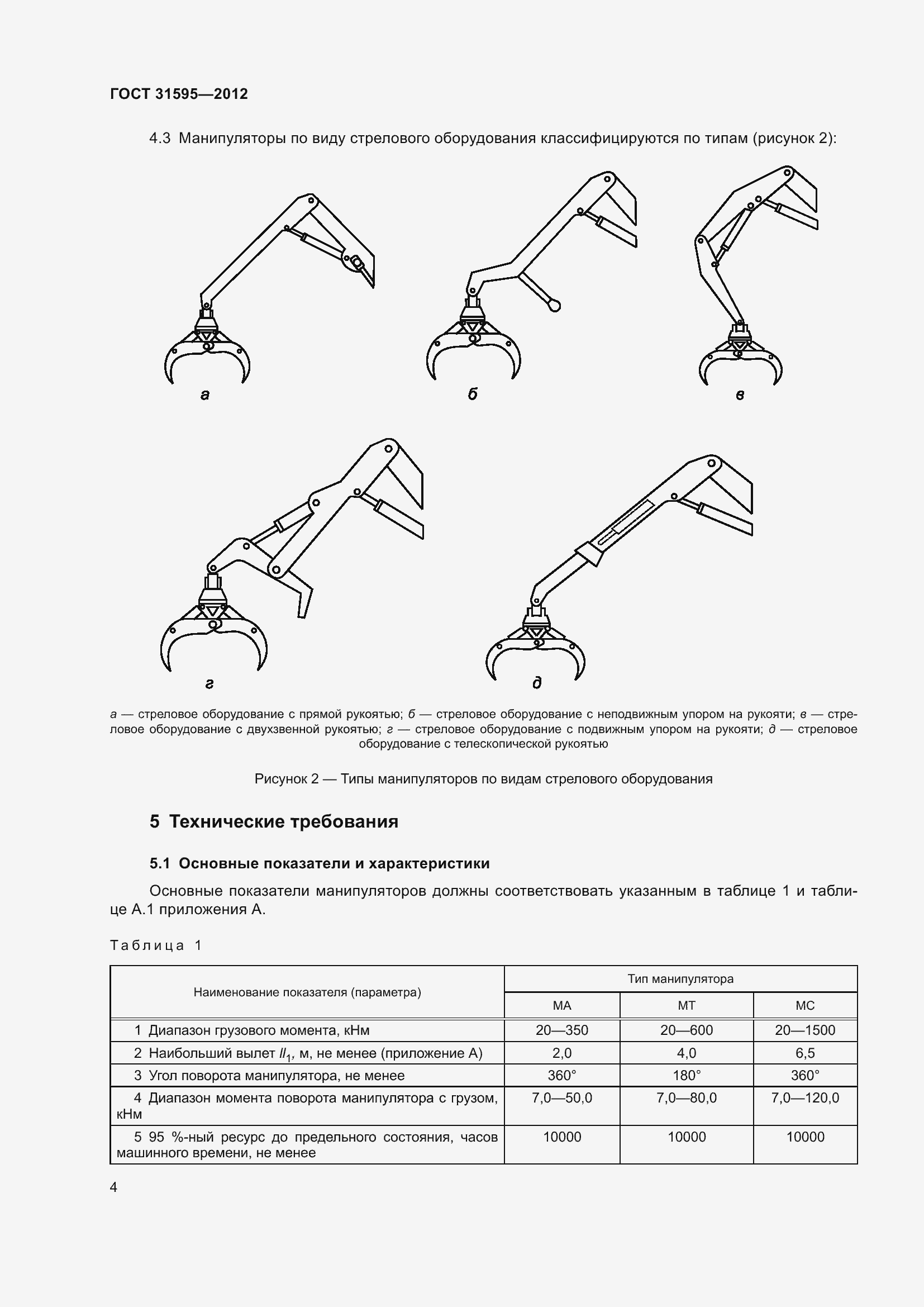 Страница 9 ГОСТ 31595-2012