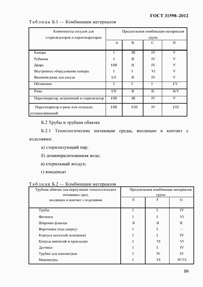 Страница 104 ГОСТ 31598-2012