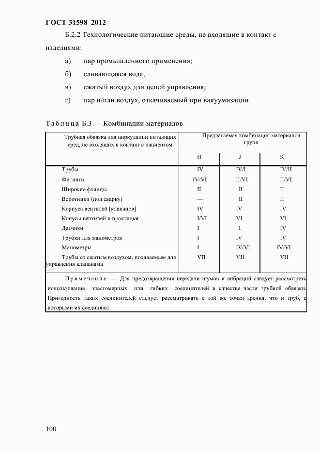 Страница 105 ГОСТ 31598-2012