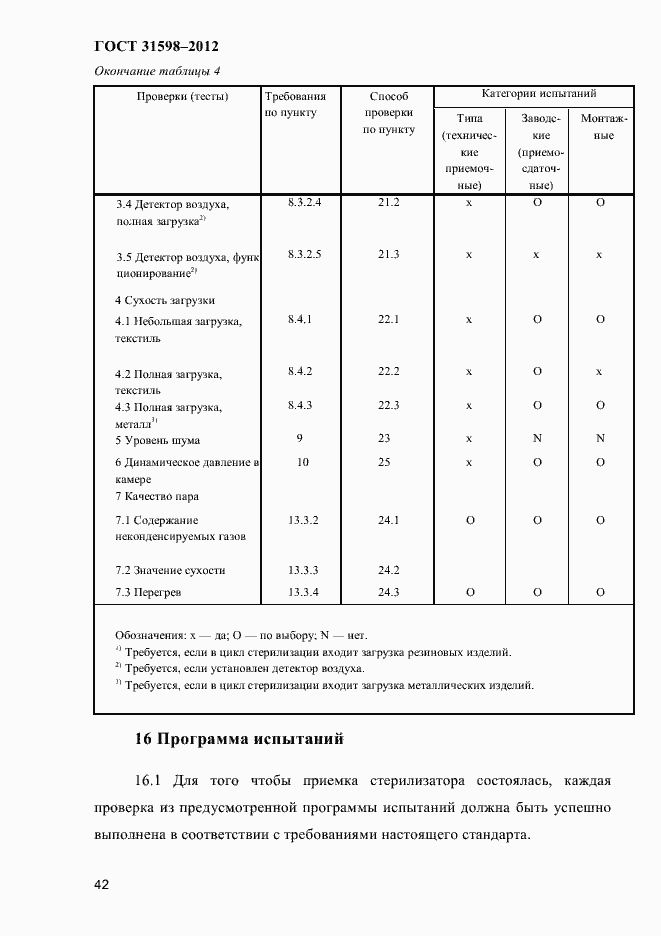 Страница 47 ГОСТ 31598-2012