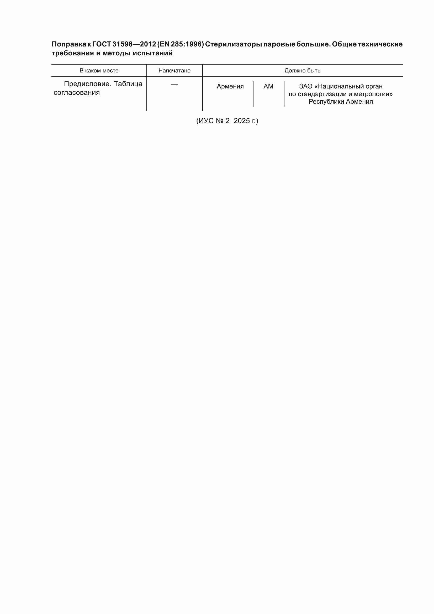 Приложение №1