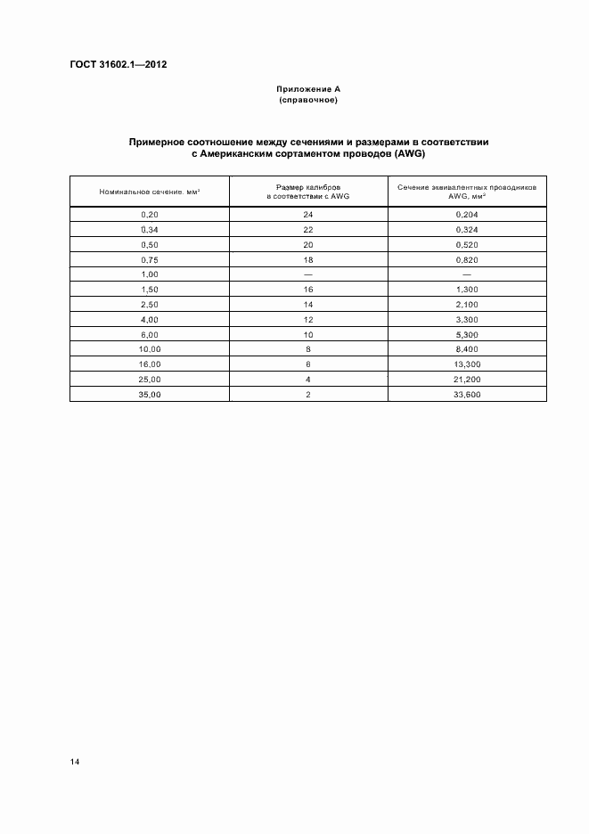 Страница 16 ГОСТ 31602.1-2012