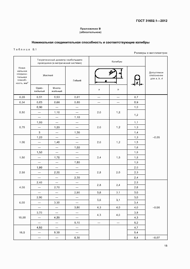 Страница 17 ГОСТ 31602.1-2012