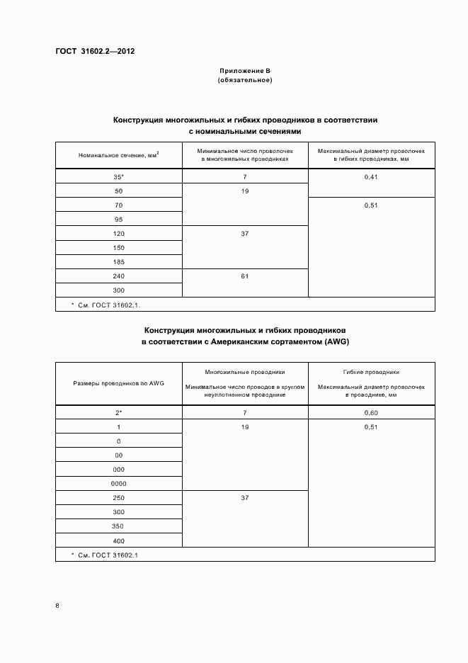 Страница 10 ГОСТ 31602.2-2012