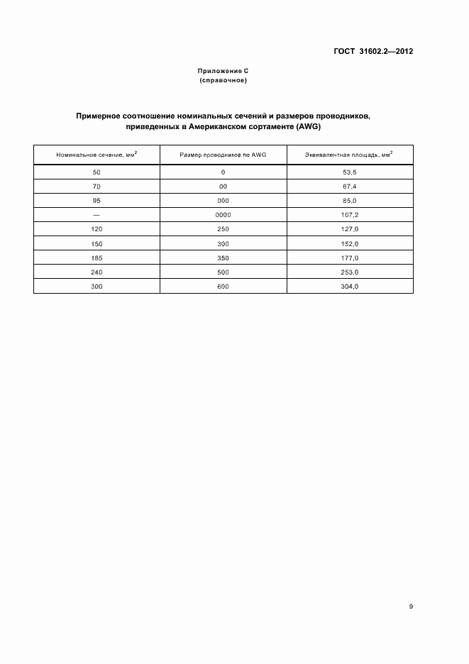 Страница 11 ГОСТ 31602.2-2012