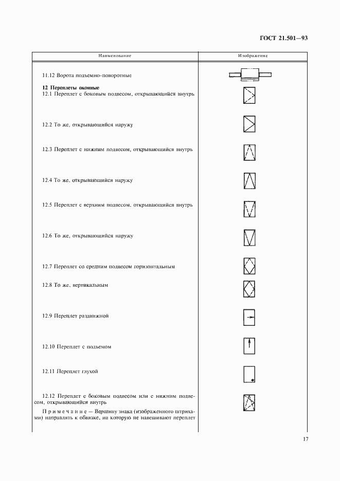 Страница 19 ГОСТ 21.501-93