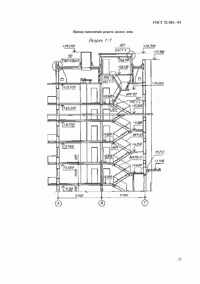 Страница 27 ГОСТ 21.501-93