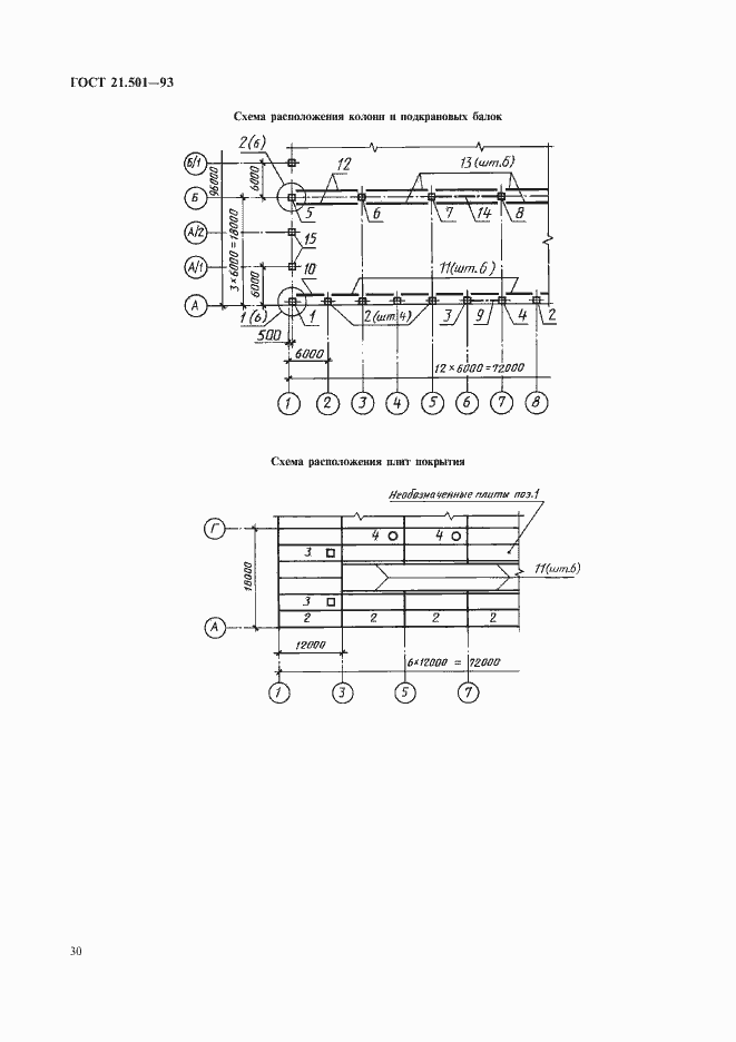 Страница 32 ГОСТ 21.501-93
