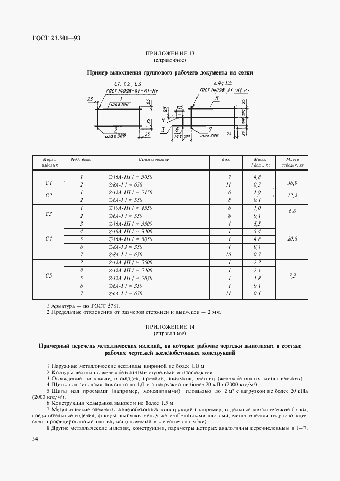Страница 36 ГОСТ 21.501-93
