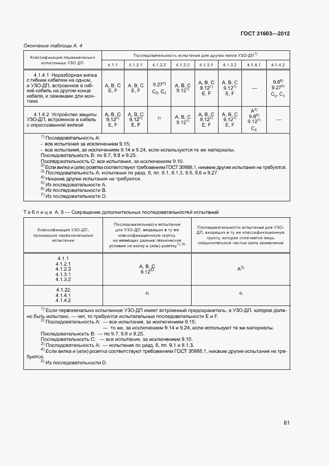 Страница 86 ГОСТ 31603-2012