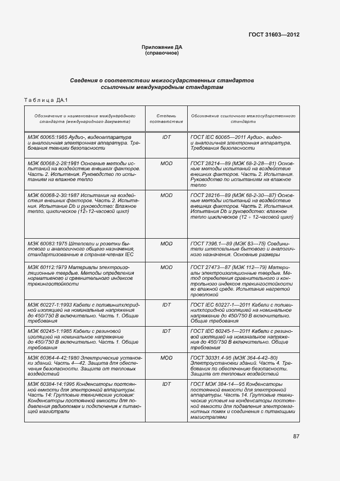Страница 92 ГОСТ 31603-2012