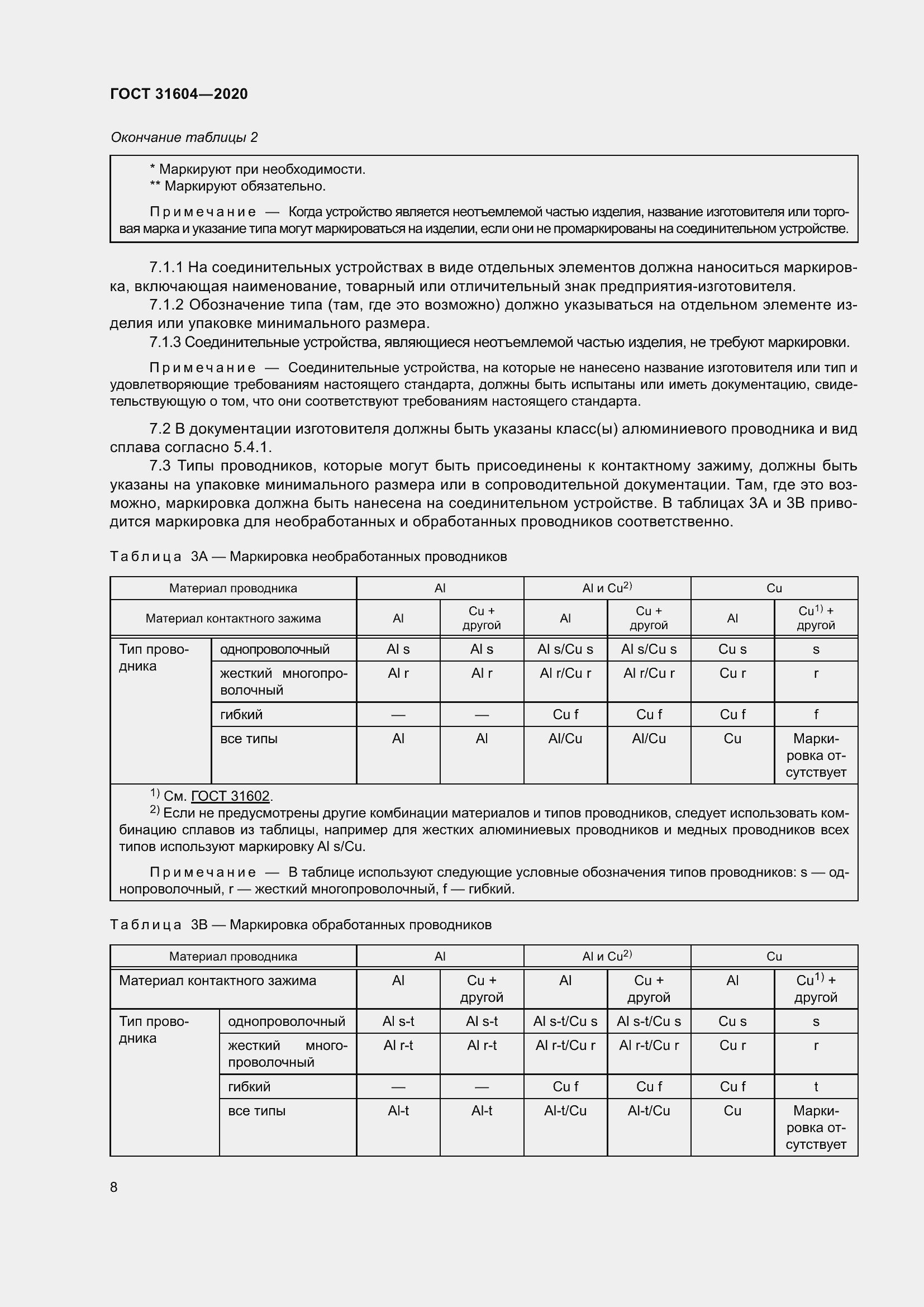 Страница 16 ГОСТ 31604-2020
