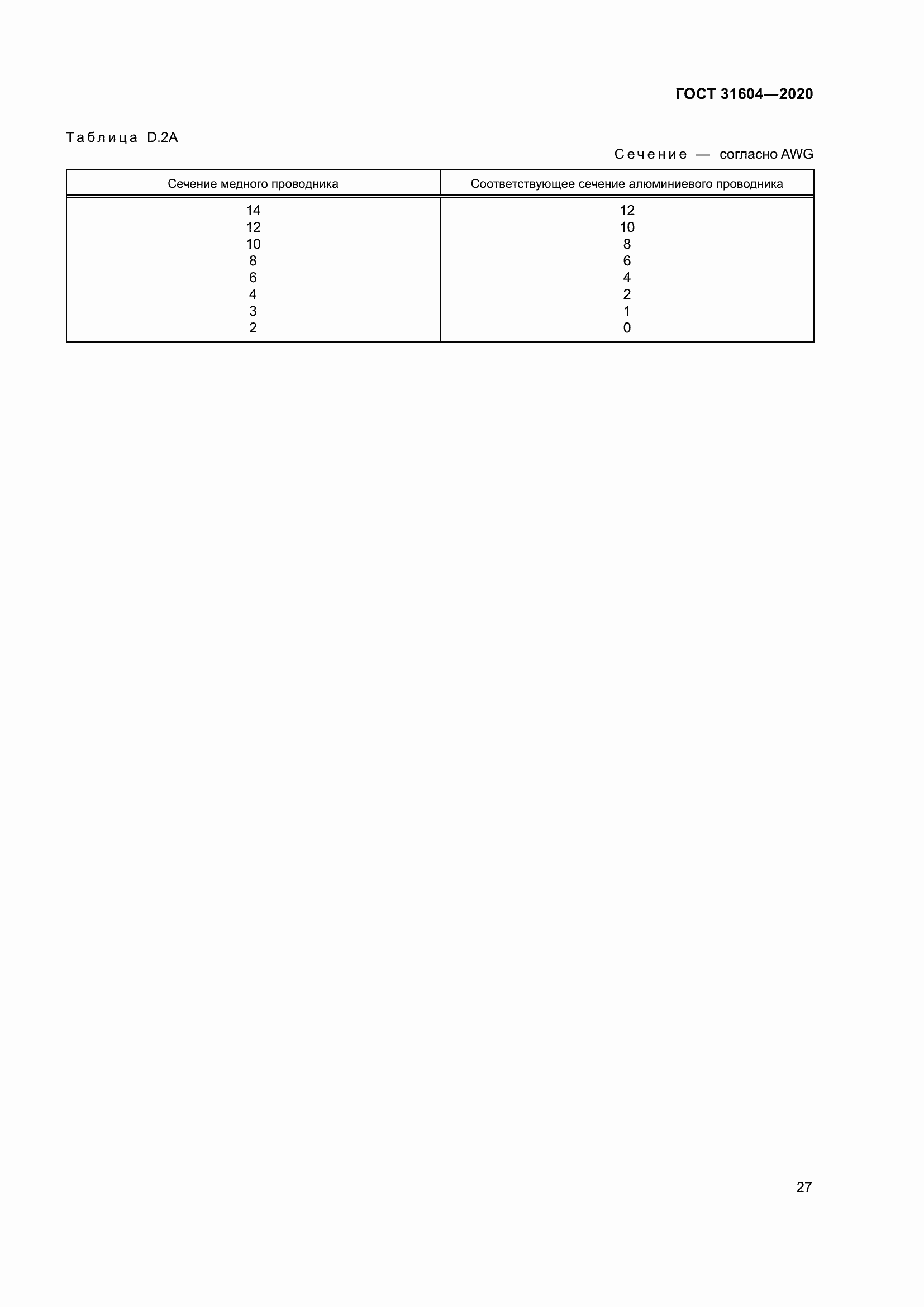 Страница 35 ГОСТ 31604-2020