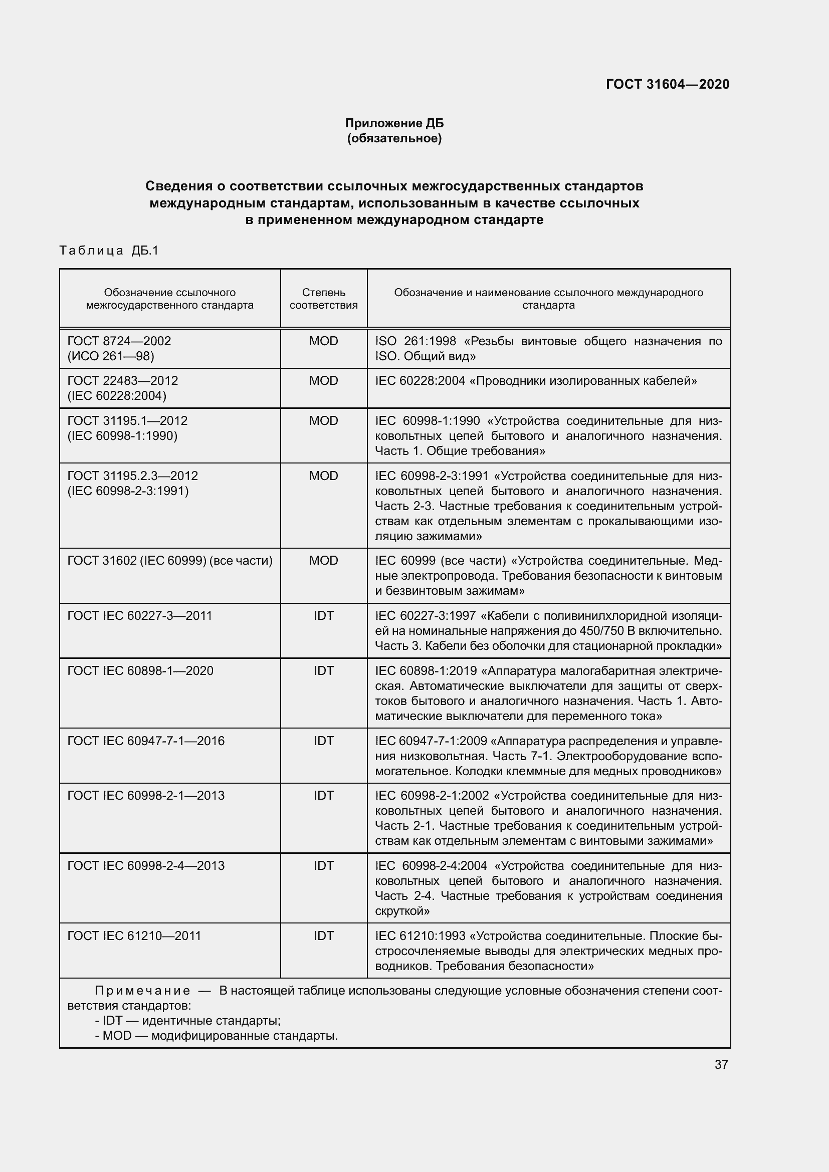 Страница 45 ГОСТ 31604-2020