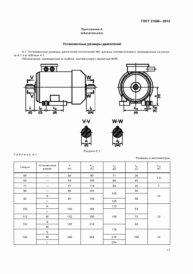 Страница 15 ГОСТ 31606-2012