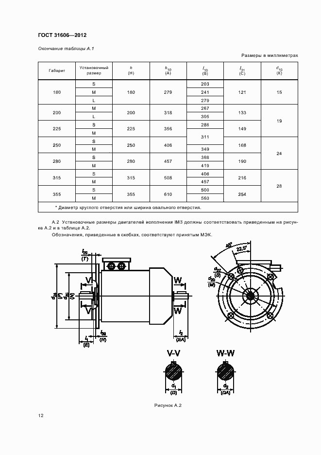 Страница 16 ГОСТ 31606-2012